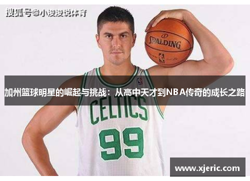 加州篮球明星的崛起与挑战：从高中天才到NBA传奇的成长之路